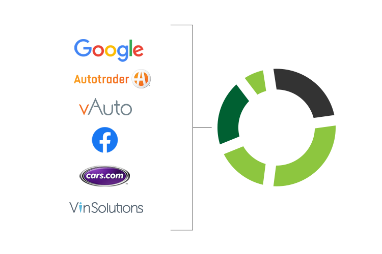 automotive data logos