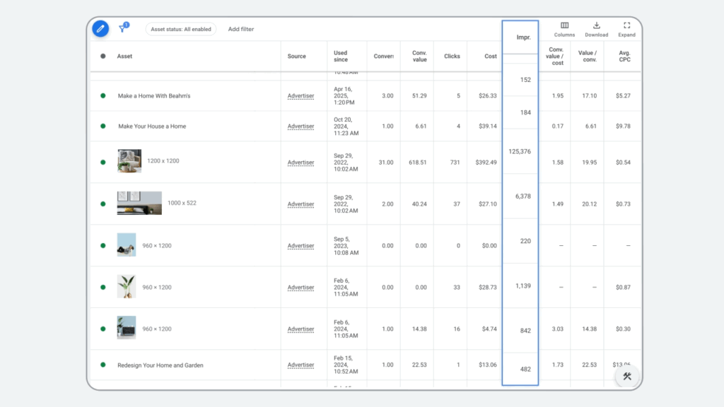 Google Performance Max Asset Reporting